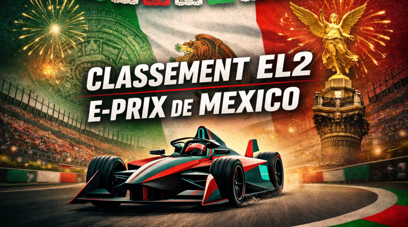 Classement des EL2 de l'ePrix de Mexico 2026