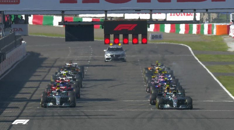 Formule 1 2026 calendrier Grands Prix départ course voitures sur la grille