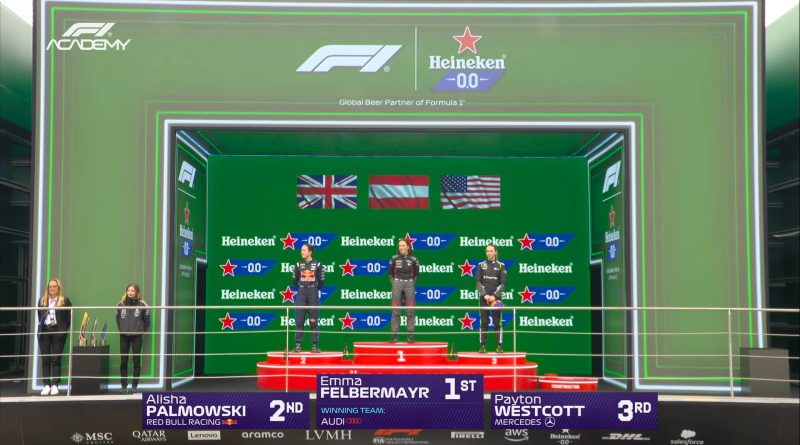 Emma Felbermayr remporte la course 2 de F1 Academy en Chine